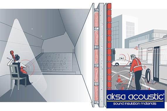 duvar ses izolasyonu