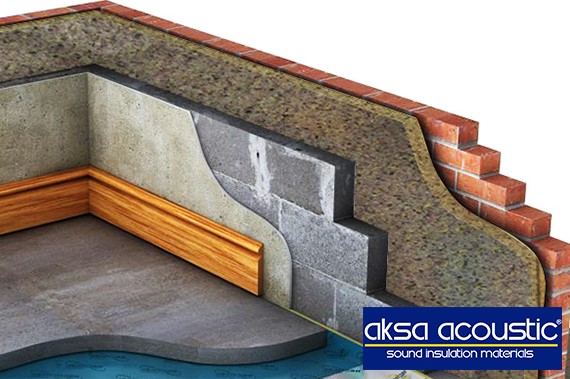 orak bölme duvar ses izolasyonu malzemeleri
